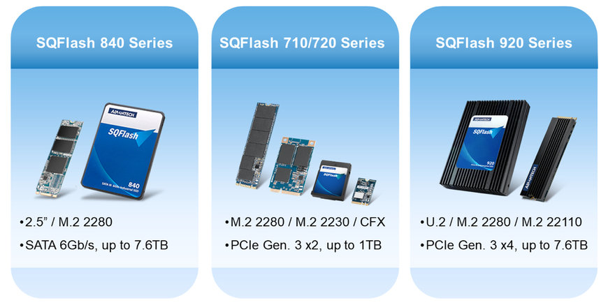 Advantech Releases SQ Manager Software Package for SSD and Memory Remote Monitoring and Security Management